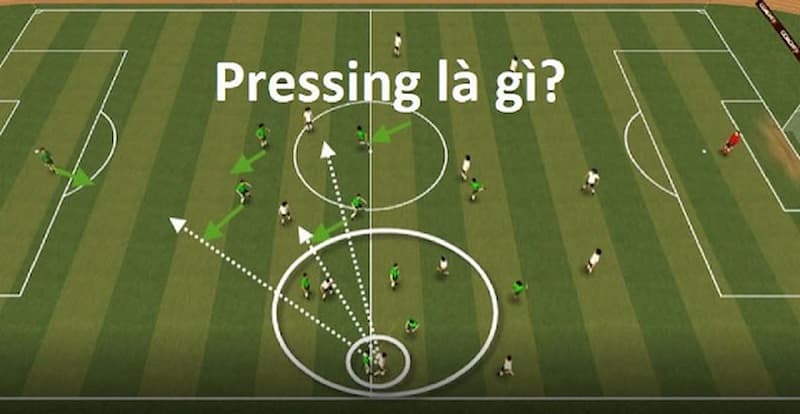 Tìm hiểu kỹ thuật thoát pressing trong Kèo Bóng Đá